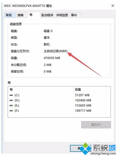 win10系统查看硬盘分区格式的方法