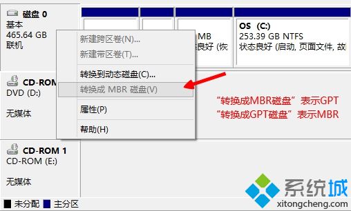 win10硬盘分区格式什么意思？查看win10硬盘分区格式