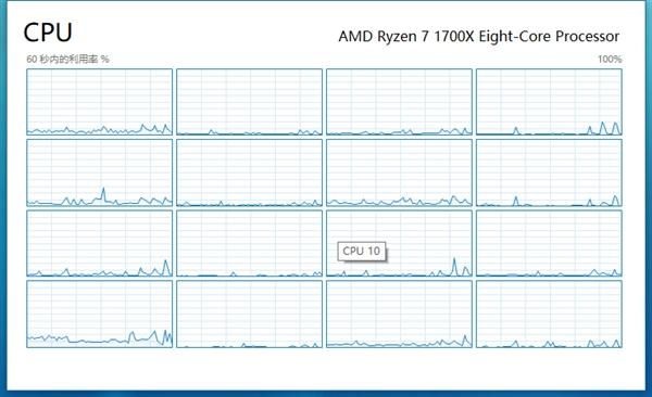 win10任务管理器小技巧的介绍