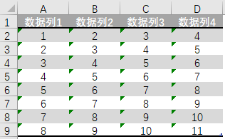 win10系统下的excel剪切板使用技巧