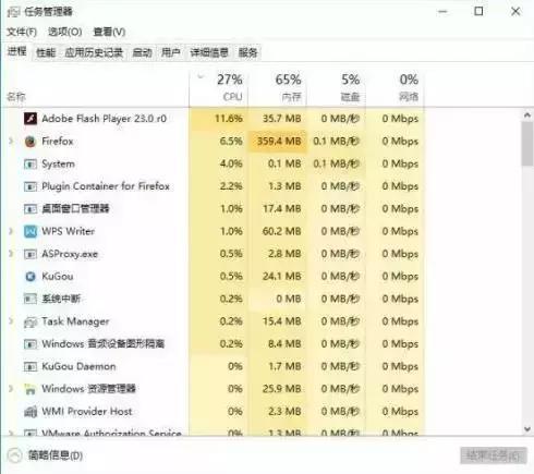 解决win10 cpu使用率过高的方法