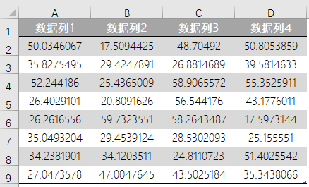 win10系统下的excel剪切板使用技巧