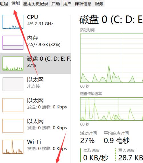 win10任务管理器查看进程PID的方法