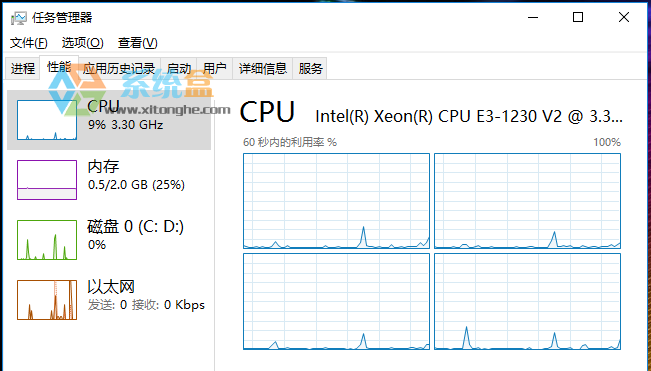 win10任务管理器cpu显示多个窗口的方法