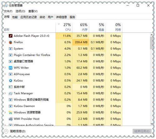win10cpu使用率太高引起电脑卡顿的解决方法
