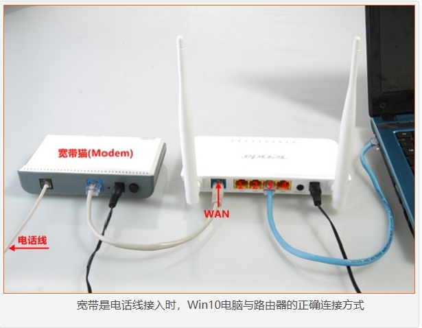 详解win10如何设置路由器34.jpg