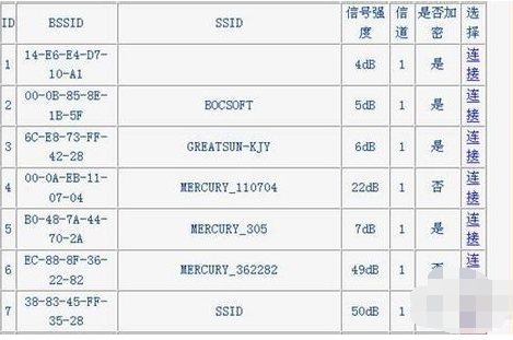 怎么进行win10路由器无线桥接