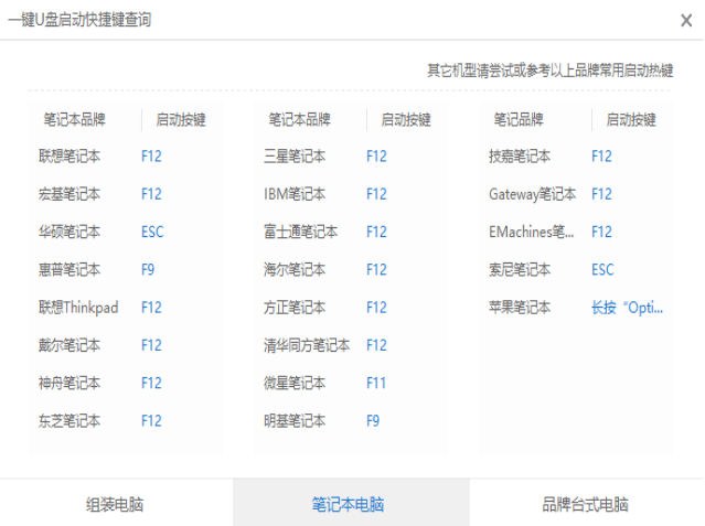 惠普笔记本bios设置硬盘启操作图解