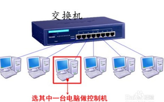 Win10控制局域网其它电脑方法13.jpg