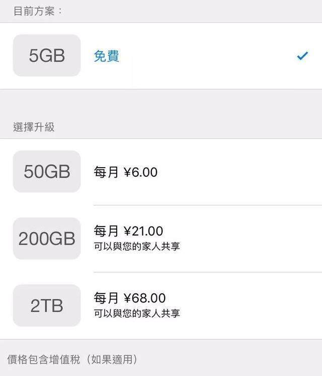 iCloud空间不足的解决方法