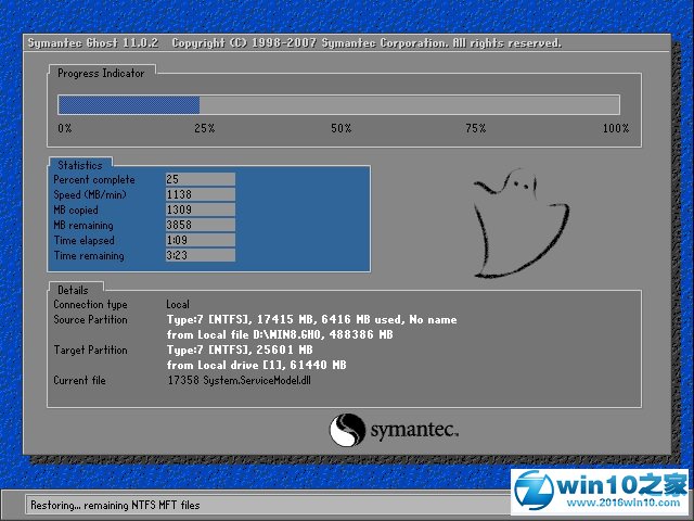 Win10 32/64位企业版系统iso镜像下载V201904