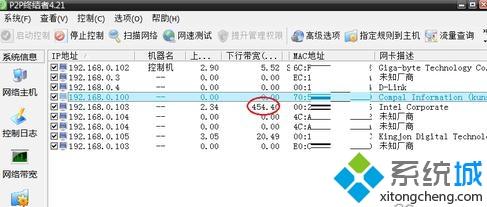 win10系统打开网页速度慢的解决方法