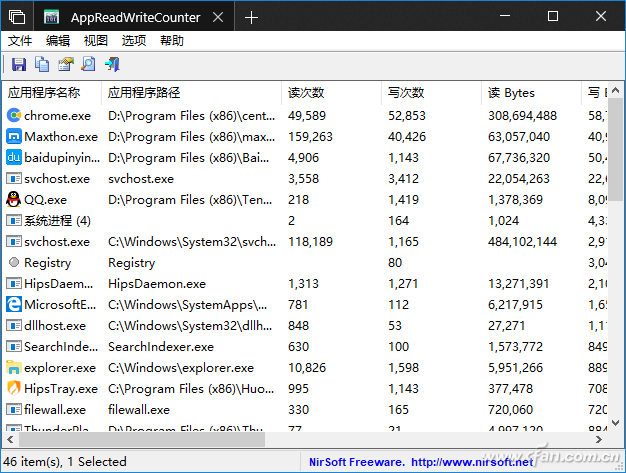 Windows10系统多个常用小工具推荐3