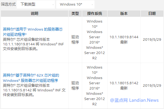 教你极限优化Win10系统技巧，有安全需求人群慎用！