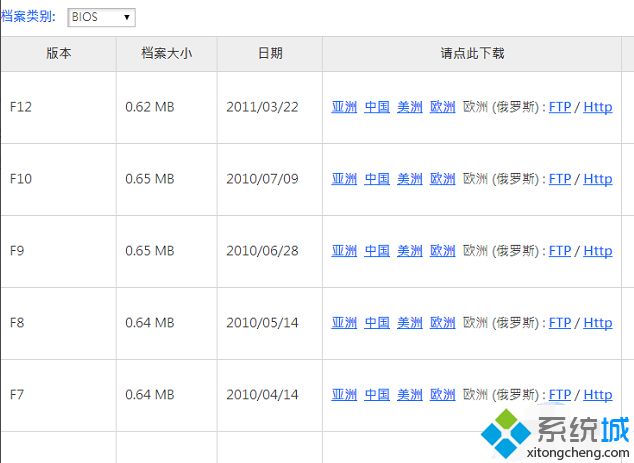 Win10系统刷新BIOS