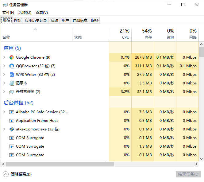 Win10ETD控制中心没有响应