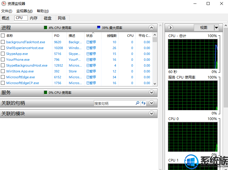 win10系统文件以在另一程序中打开无法删除一直重试无法解决