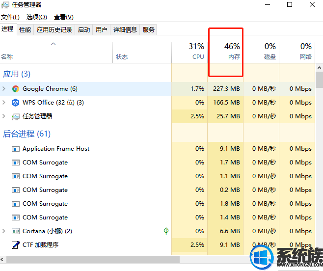 Win10内存进行查看使用方法