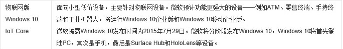 Win10 Multiple Editions