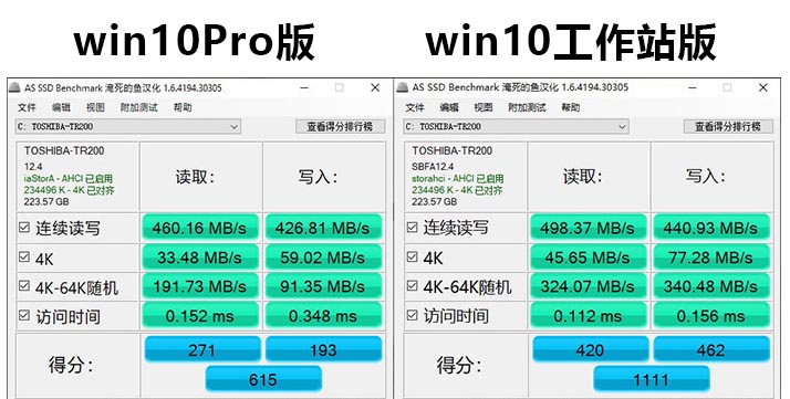 Win10专业版和Win10专业工作站版的区别