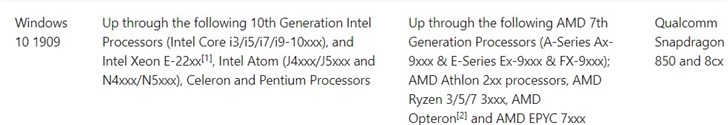 Win10家庭版官方ISO文件_Win10 1909下载
