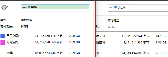 Win10和Win8系统的区别