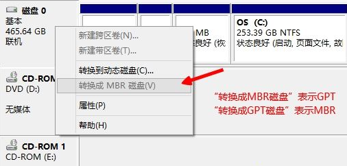 Win10系统安装分区时选择是什么格式