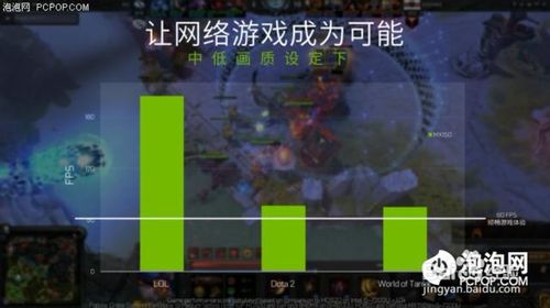Win10笔记本电脑配置要求!