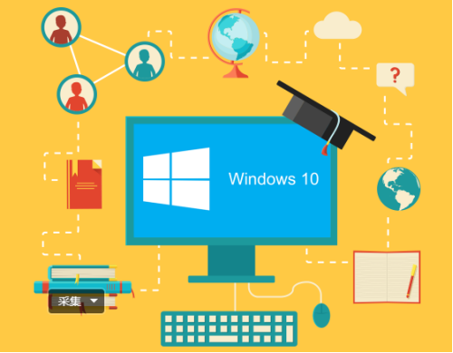 Win10教育版的优缺点