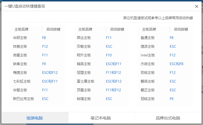 破解Win10开机密码