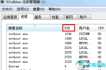Windows10系统查看端口被占用