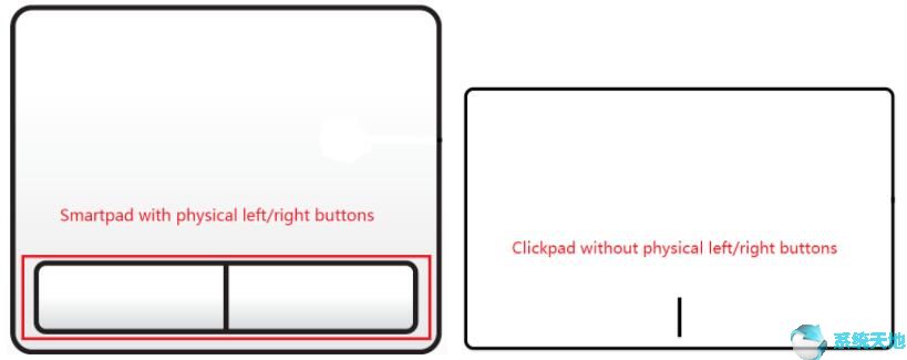 华硕智能手势无法在Windows 10上运行1.jpg