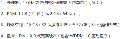 笔记本电脑打游戏选择哪个Win10版本好