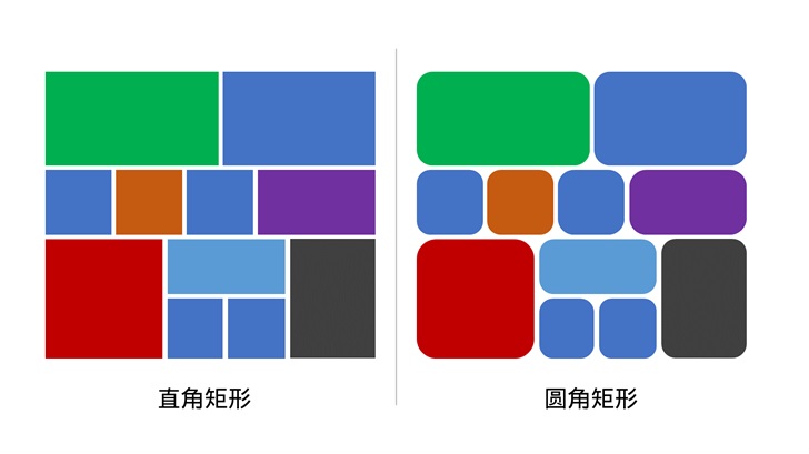 Win10X有哪些新变化?详解微软Windows 10X模拟器!