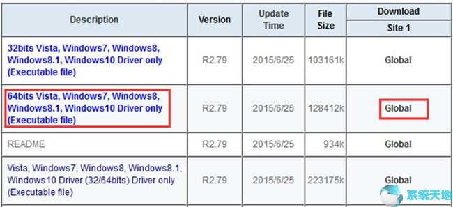 更新Realtek HD Audio Drivers for Win10系统的方法4.jpg