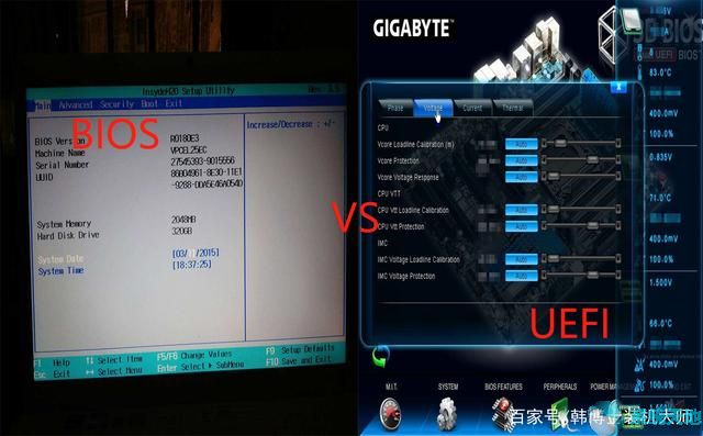 BIOS启动方式转换为UEFI