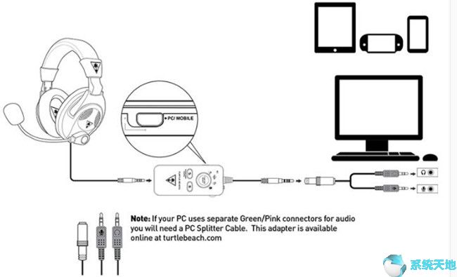 Turtle Beach PX24耳机麦克风在Win10下不起作用1.jpg