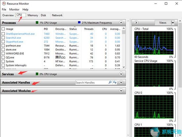 为什么需要检查Win10上的CPU使用率4.jpg