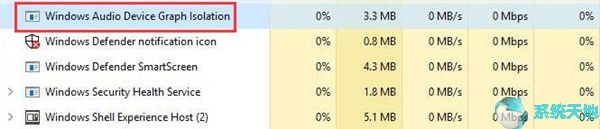 修复Windows音频设备图隔离高CPU Win10_1.jpg