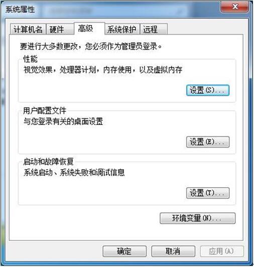 Win7旗舰版下的虚拟内存应用及设置技巧1.jpg