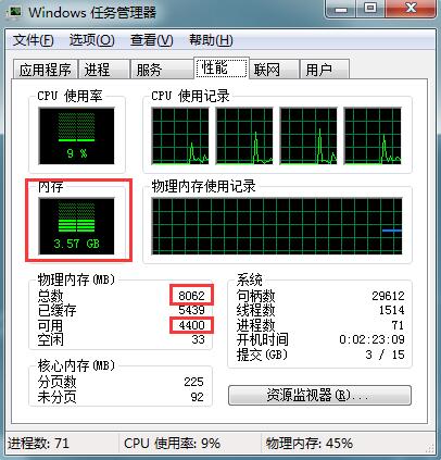 Win7旗舰版下优化内存的多种技巧2.jpg