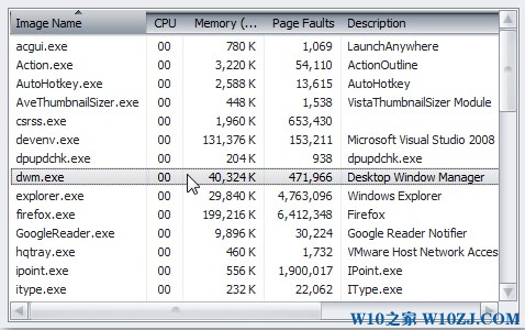 Win7系统下的dwm.exe是什么进程？1.jpg