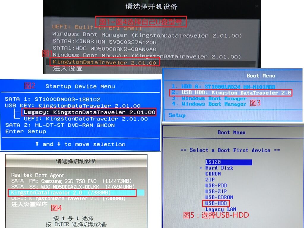 U盘安装Win7准备工作及下载安装教程