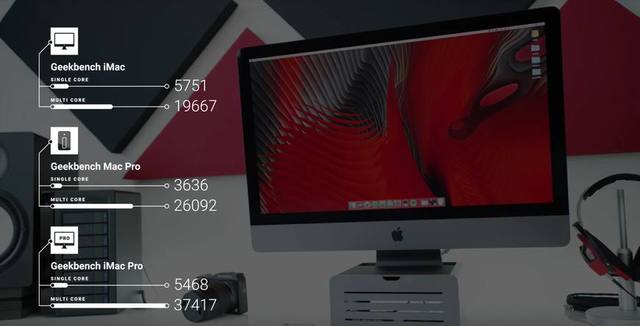 性能炸裂！iMac Pro成为苹果当下性能最强大的电脑