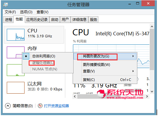 Win8.1系统通过任务管理器查看系统性能的技巧