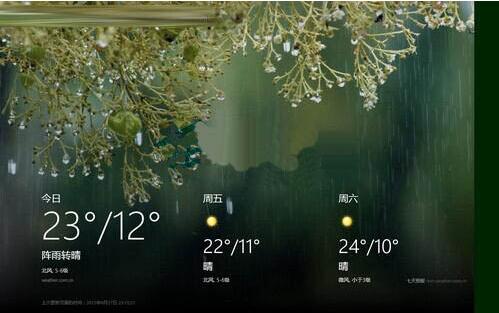 Win8.1专业版如何使用天气应用