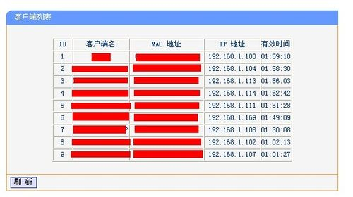 怎么通过路由器分配网速？路由器限速教程2.jpg