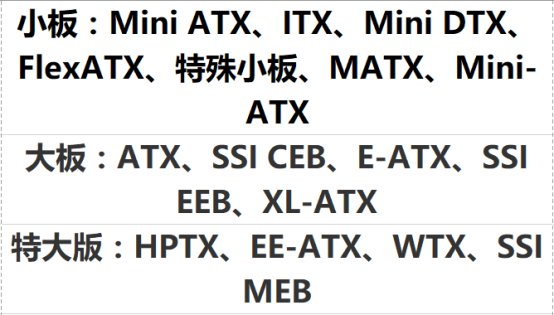 主板各类板型的区分技巧(图28)