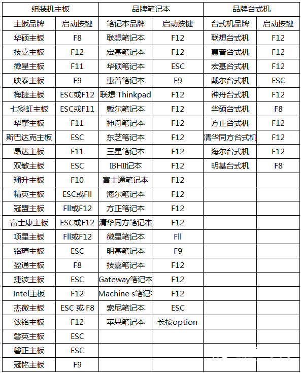 VT是什么意思？如何开启VT呢？(图3)