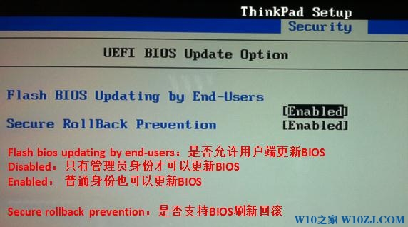 ThinkPad bios各项选项都代表什么意思?bios各选项中文意思大全